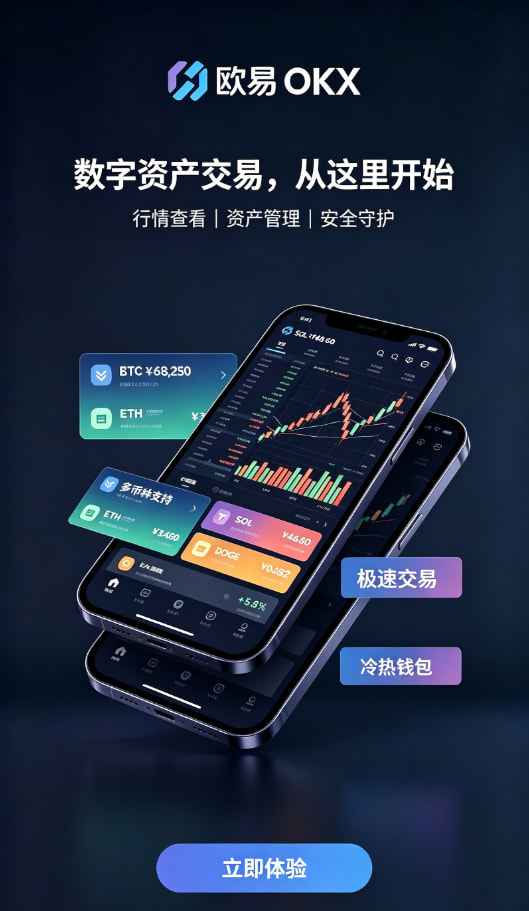 欧交易所官网入口介绍图二